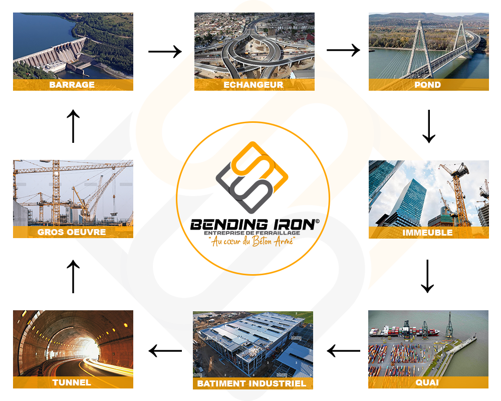 service-avater-image